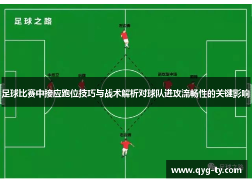 足球比赛中接应跑位技巧与战术解析对球队进攻流畅性的关键影响